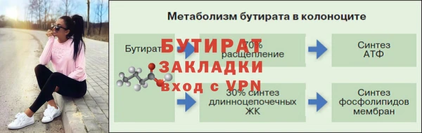 дмт Ростов